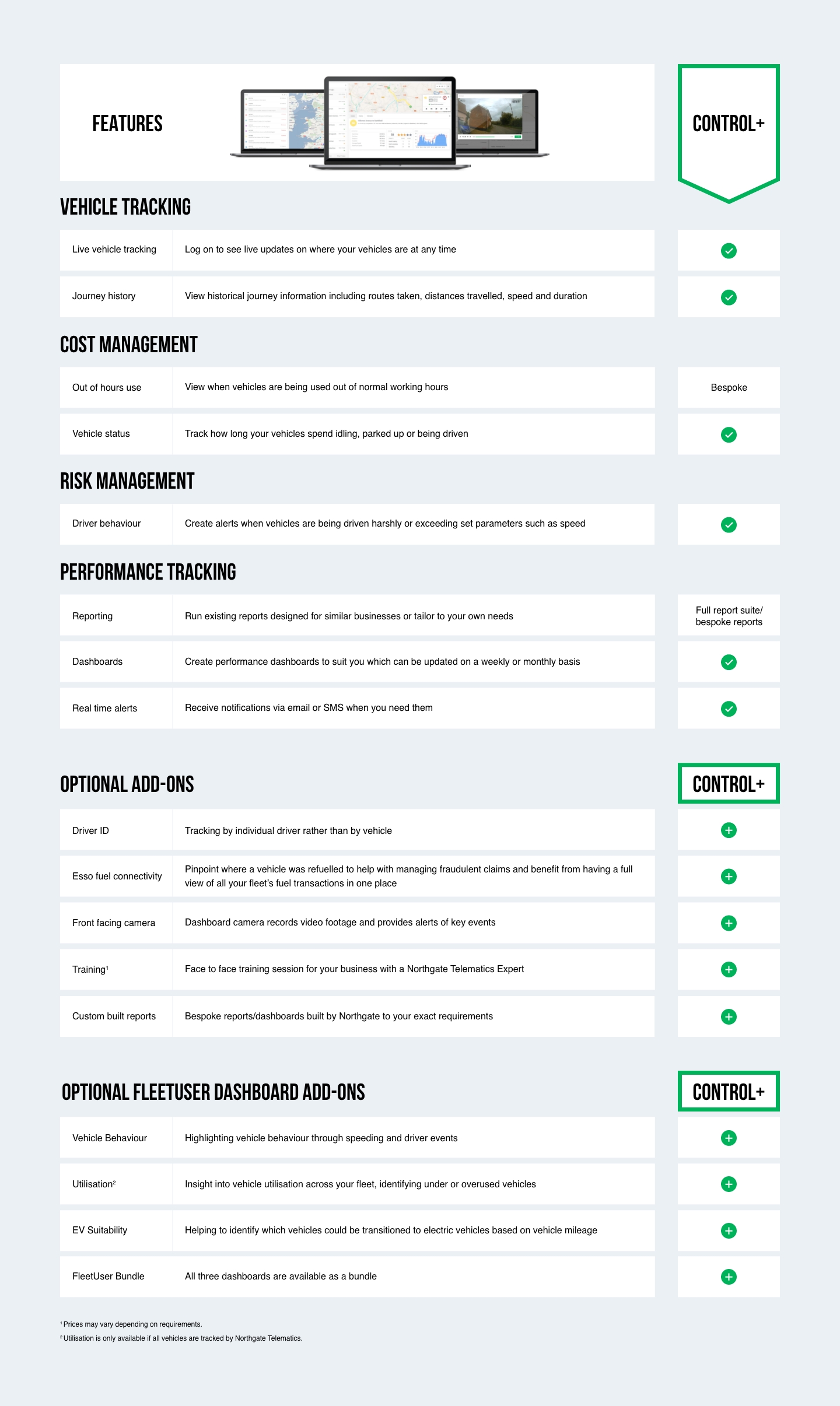 NG 8502 Telematics Webpage 2023