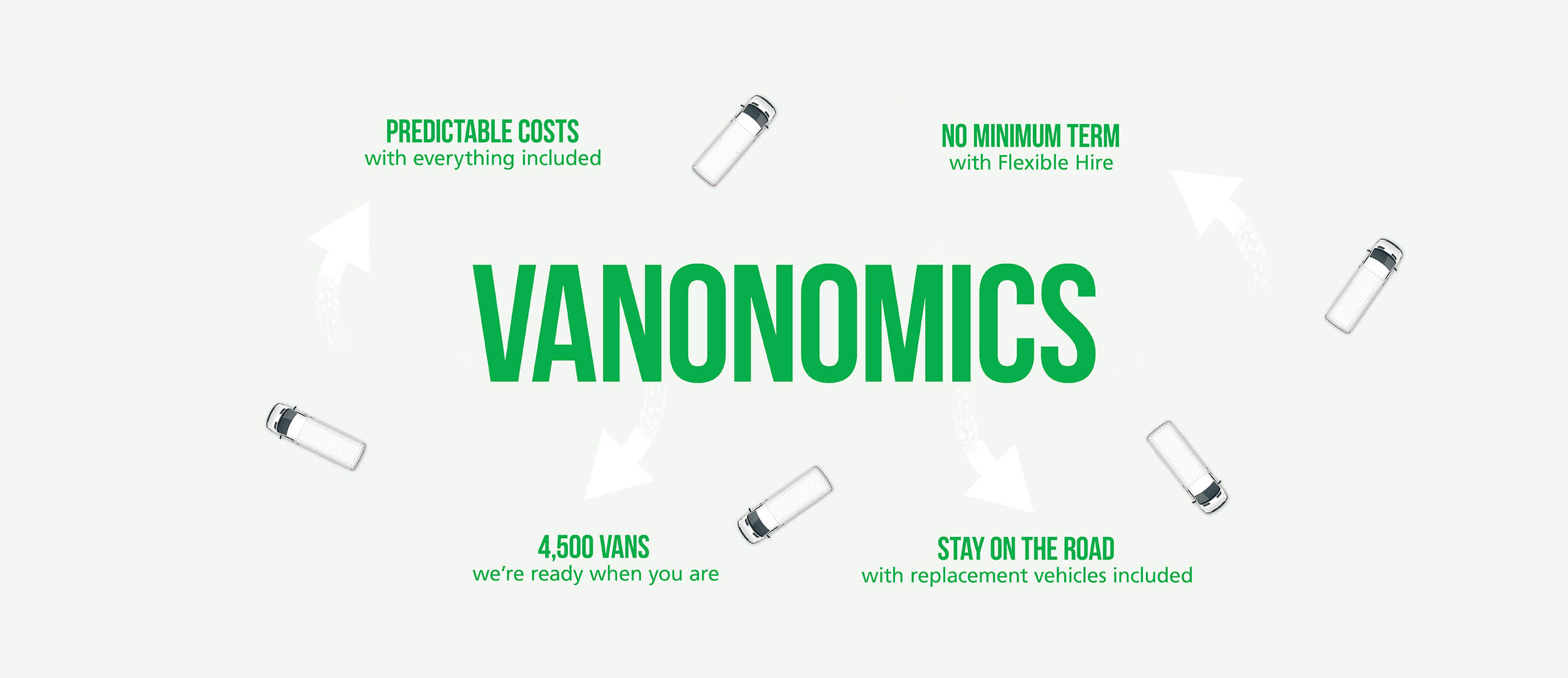 Vanonomics